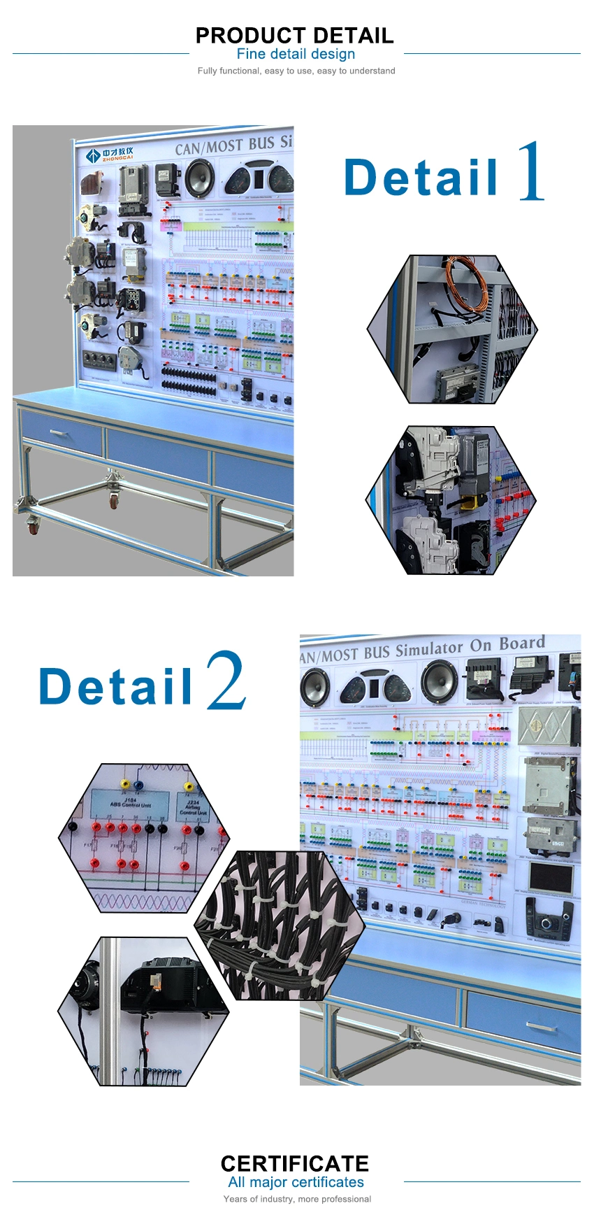 Pure Electric Vehicle Driving System of Automotive Equipment Electrical